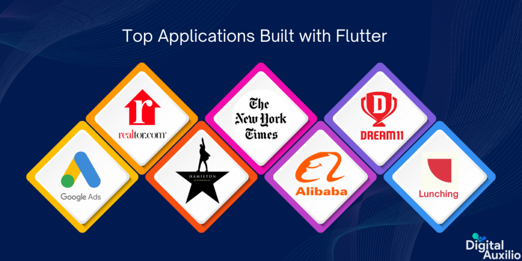 Top Applications Built with Flutter