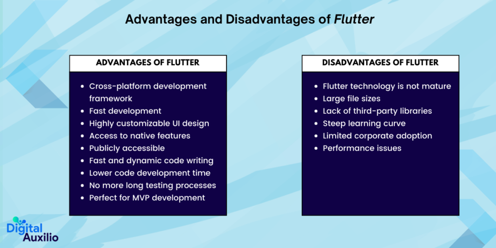  Advantages and Disadvantages of Flutter
