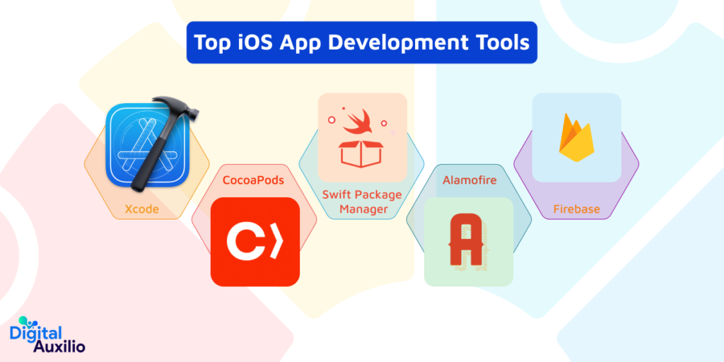 Top iOS App Development Tools 