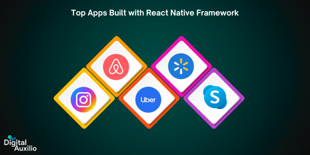 Top Apps Built with React Native Framework