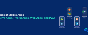 Types of Mobile Apps: Native Apps, Hybrid Apps, Web Apps, and PWA